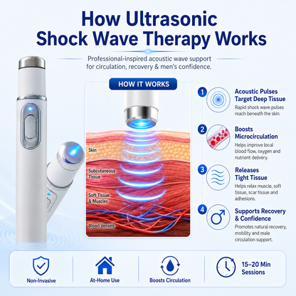 🔥 Mresio® Ultrasonic Shock Wave Therapy Massager——Restore Circulation. Relieve Deep Pain. Rebuild Male Confidence.